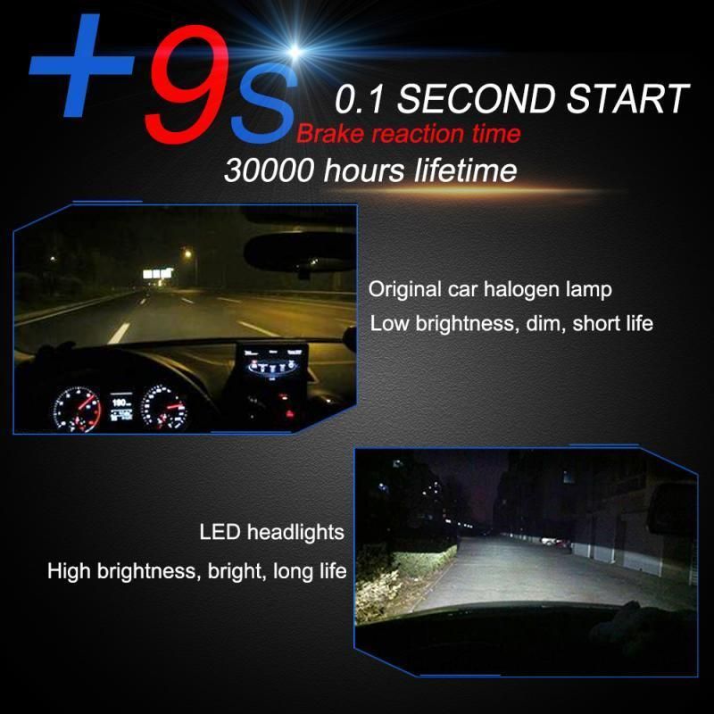 Car Accessories C6 LED Auto Light H7 LED Bulb Car LED Headlights Kit