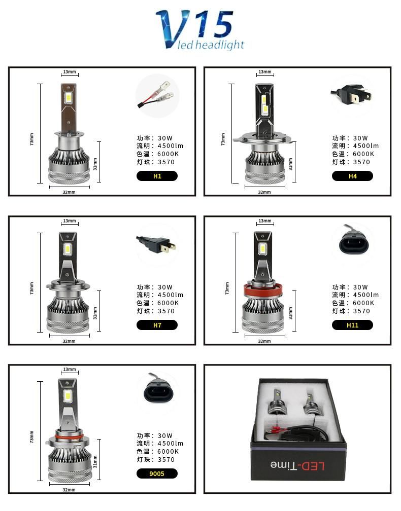 Wholesale Auto Parts LED 3570 Chip Car LED Light 4500lm 6000K 60W Auto Conversion Kit LED Bulb H1 LED Headlight