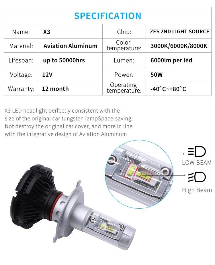 50W LED Vehicle Headlights 6000lumen 12V Automotive Headlights H4 H13 9004 9007 LED Headlights