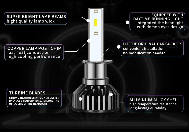 Minif2 Auto Lighting System Car Bulbs 4500lm 60W White Beam Automotive LED Chip LED Headlight H4 9005 9006 H7 H11