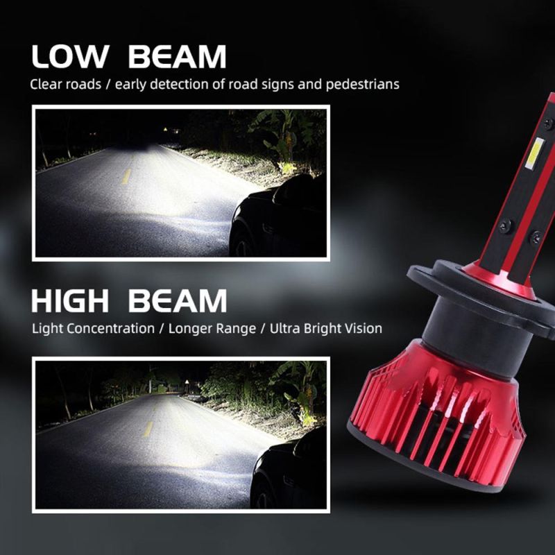 High Quality LED Car Bulb H1h3h4h7h11 Car Light 9005 9006 LED Headlights