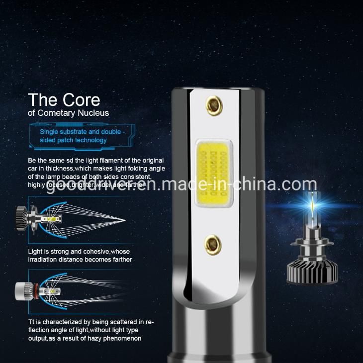High Quality Auto Lighting System Car Light H11 H4 H7 Canbus F2 LED Headlight