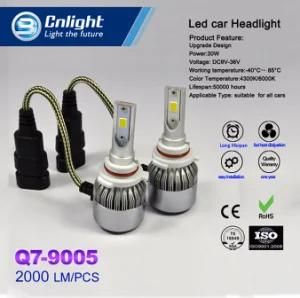 9012 COB LED Auto Car Headlight Automobile Lighting DRL Lightbulb Car Lamp Bulbs Car Lighting Bulbs Car Light Buls
