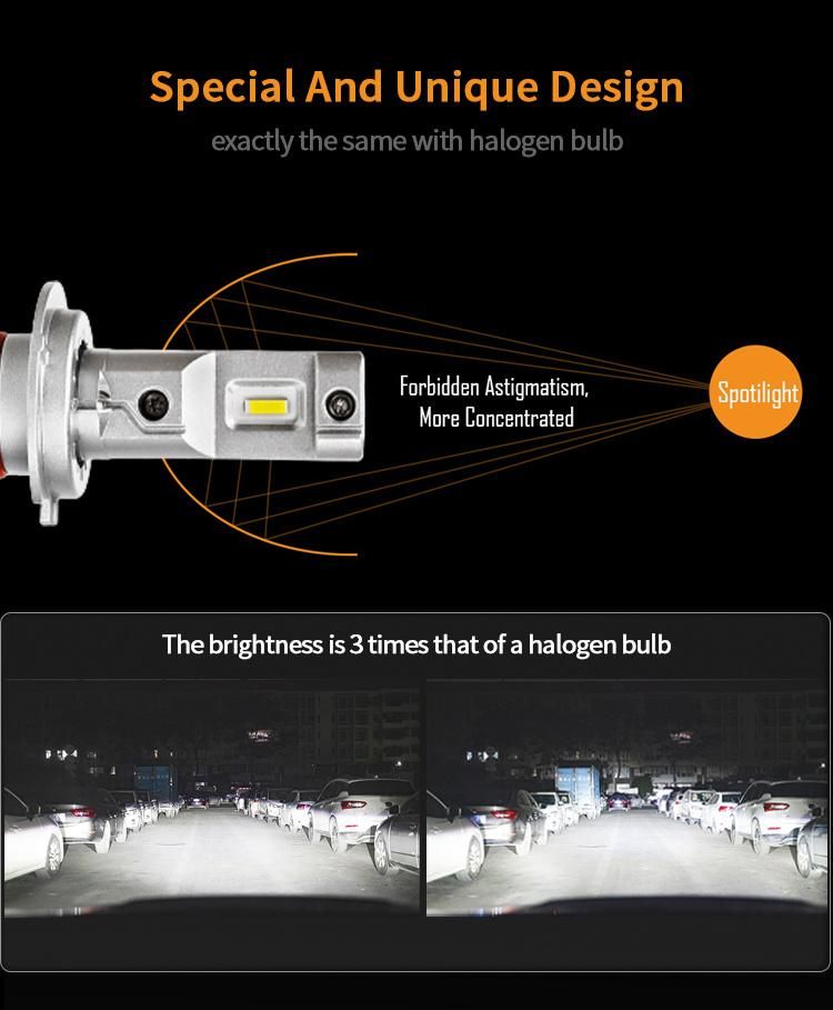 2021 New Arrival LED Car Headlight 6500lm 60W Mini COB 6000K H7 Car Light Bulbs Headlight