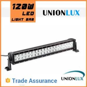 12V 120W Super Bright LED Bar Light, CREE LED Light Bar for 4X4 Offroad, Tractor, Truck