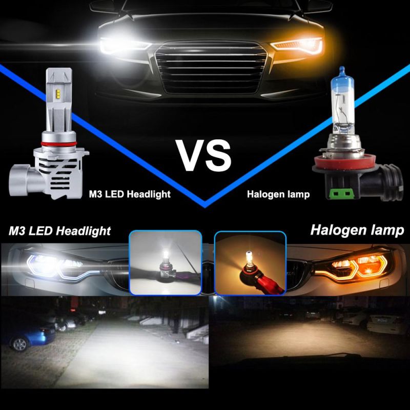 Cross-Border Wholesale Car Fog Light M3 Headlight Zes Chip with 6500K Cool White LED Chip