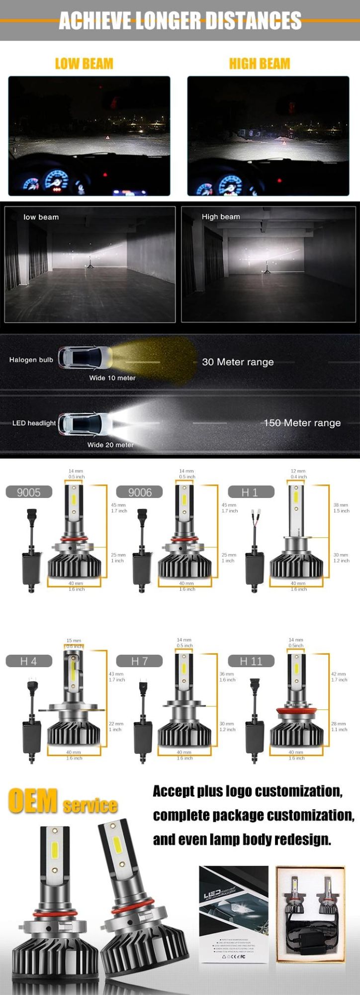 Dob Chips H7 9005 9006 H4 H11 LED Car Light