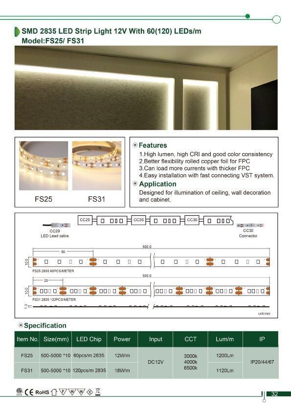DC12/24V 2835 CE ETL Certificate LED Strip Flexible LED Strip Light LED Bar Light with 3 Years Warranty