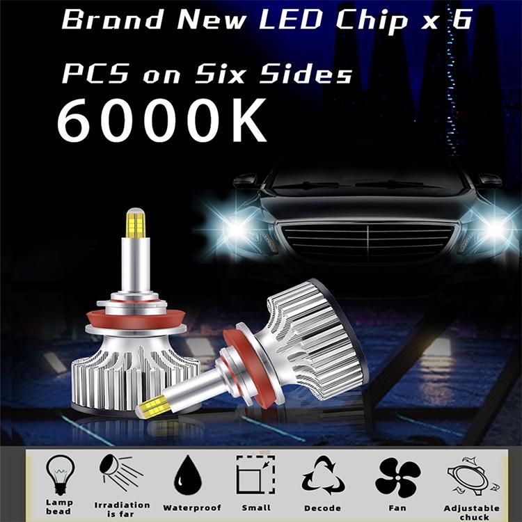 Raych Factory 360 LED High Power 90W LED Headlight LED Chip Real 360 Beam Angle R1 H1 H3 H7 360 Degree LED Headlight for Car