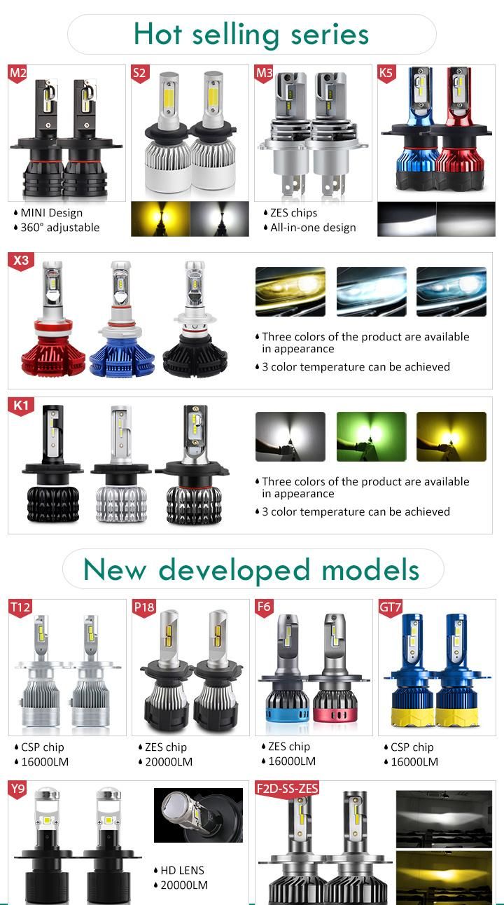 DOT Approved X3 H4 9003 H8 12000lm LED Headlight Zes LED Bulb for 6500K LED Car Light