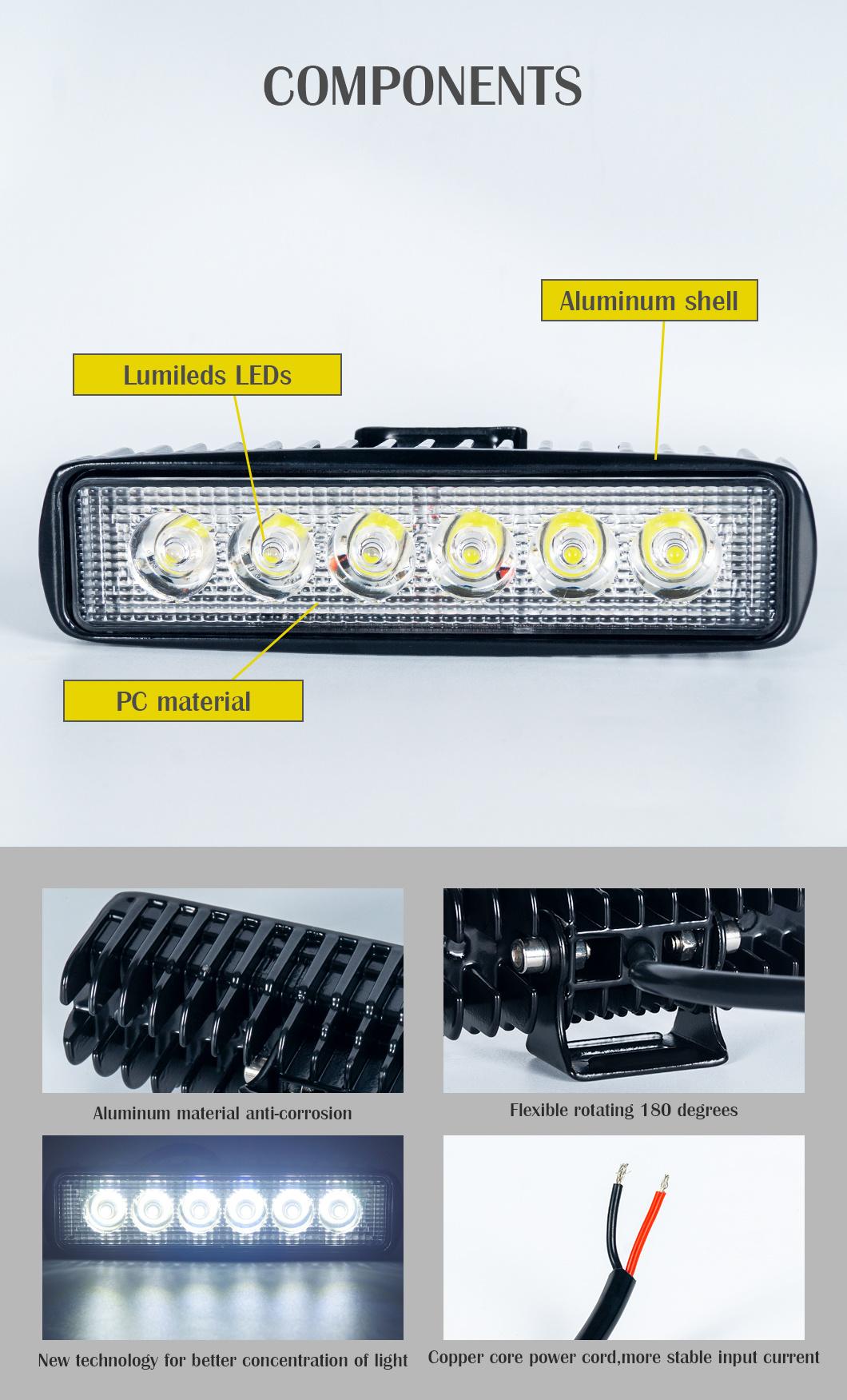 LED Headlights for Offroad Truck Trailer Tractor Car