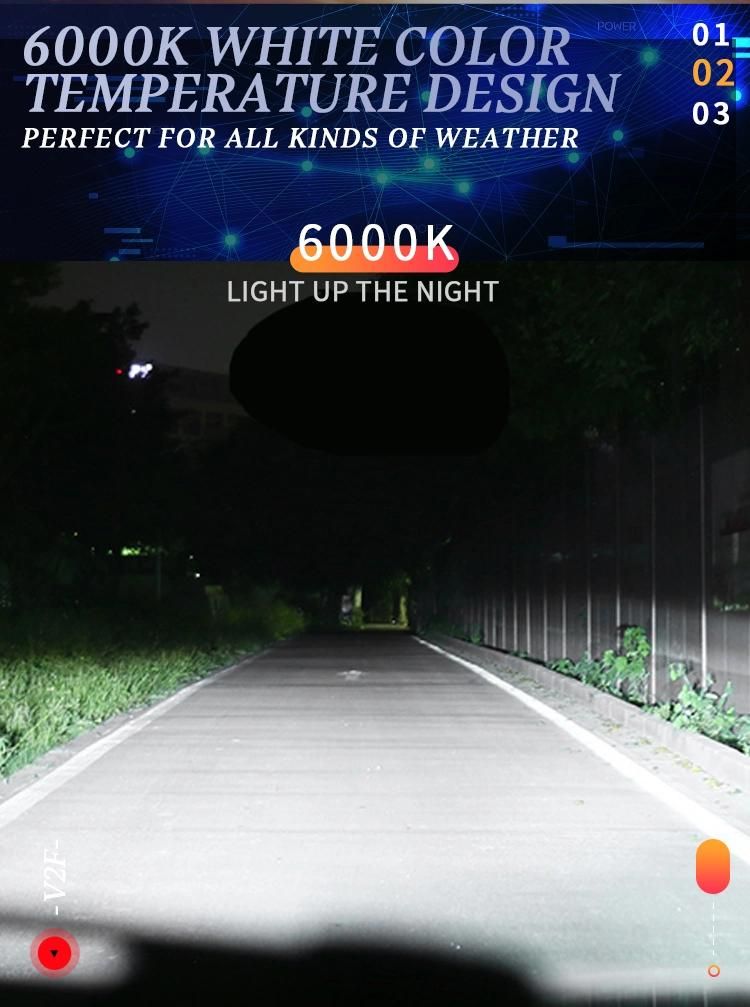 V2f LED Headlight H4 H3 H1 H7 H11 9005 9006 880 881 45W 4500lm LED Headlight Bulb H7 LED Lights for Cars
