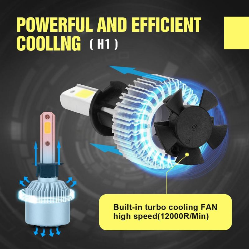 Wholesale Cheap Auto H1 S2 LED Headlight 72W 8000lm