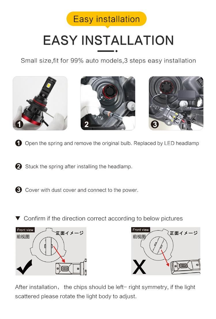 New Model D9s LED Headlight 9006 Bulb Car LED Lighting 9006 55W 7035 LED Chips Auto Lamps LED Light Bulb Auto Light