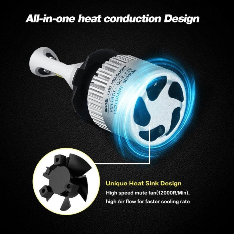 Manufacture S2 H7 H4 LED Bulb Car Headlight H11 H1 H13 H3 H27 9005/Hb3 9006/Hb4 9007 Hi-Lo Beam 72W 8000lm Auto Headlight LED Car
