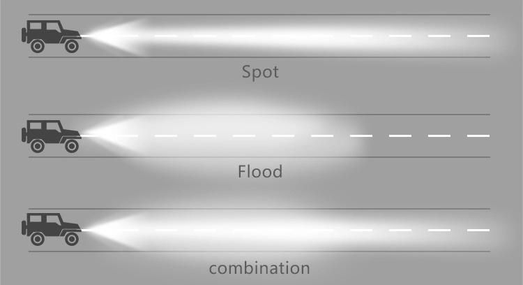 LED Light Bar Car Lyd-48W 6.3inch Strobe Auto Car LED Lighting Auto 4X4 Good Waterproof LED Work Light