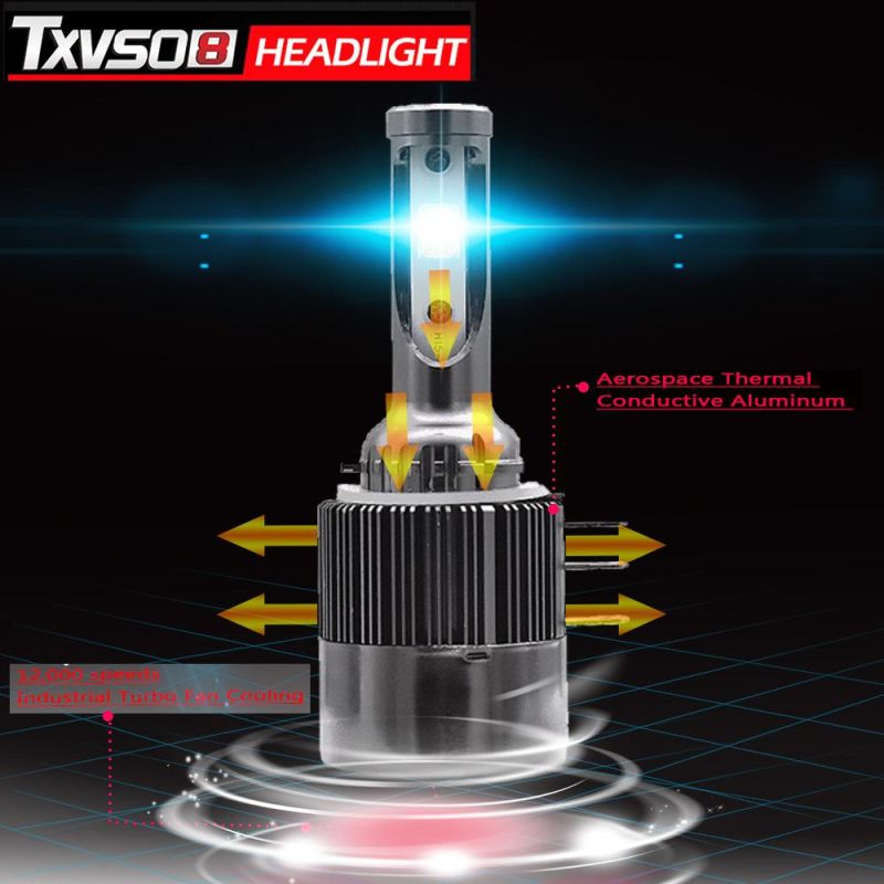 Super Bright 2PCS 14400lm T2-H4 High Quality LED Car Headlight Bulb. H4 LED Headlight H4 LED Lamp 12V 24V Auto Lamps