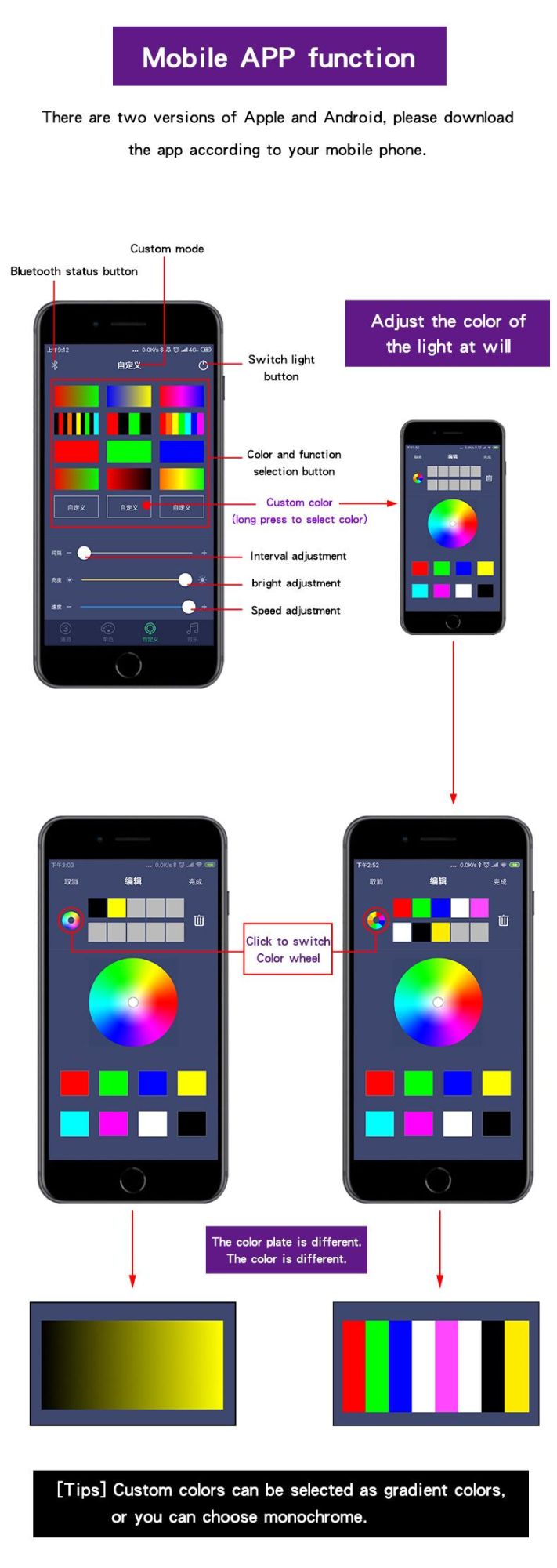 H4 LED H7 APP Bluetooth Control RGB Car LED Headlight H1 H3 H8 H11 H8 H9 9005 9006 D2s D3s 9004 9007 H13 Auto Headlamp Bulb