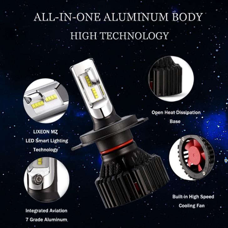 T8 60W 8000lm LED Car Headlight H11 CREE LED Chips Auto LED Headlight 6500K