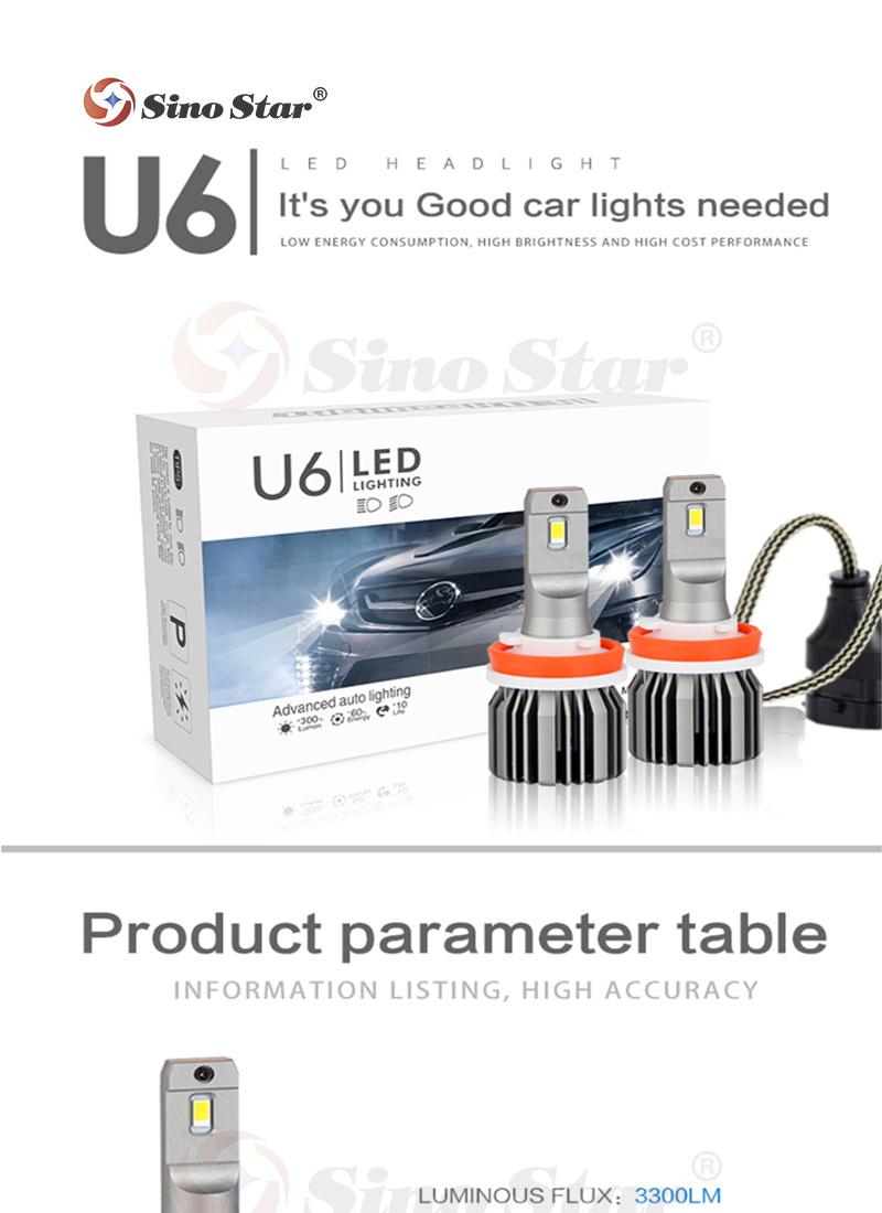 Cheap LED Lights Wholesale Auto Su6-H11 Waterproof Lamp H1 H4 H11 9005 9012 Car LED Headlight
