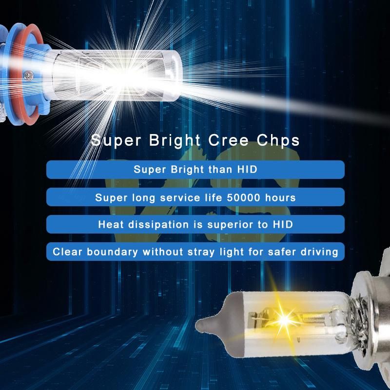 8000lm T1 X3 S1 H13 9005 Auto LED Headlamp
