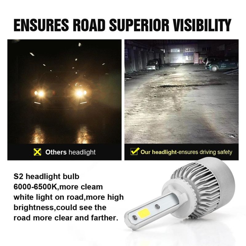 Wholesale Cheap 880 881 H27 S2 LED Headlight 72W 8000lm