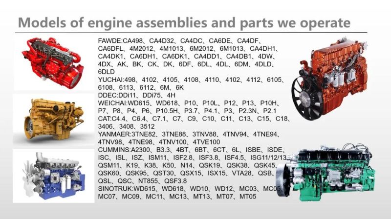 FAW Xindawei Dump Truck Spare Parts Headlight 3711070-Q710 3711065-Q710 Headlamp Assembly