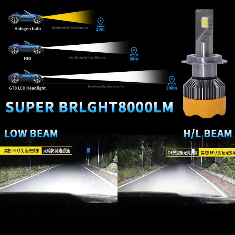 Super Brightheadlamp High Power Three Color 3000K 6500K 8000K 80W 12000lm H11 Auto Light Bulbs H7 H4 Car LED Headlight