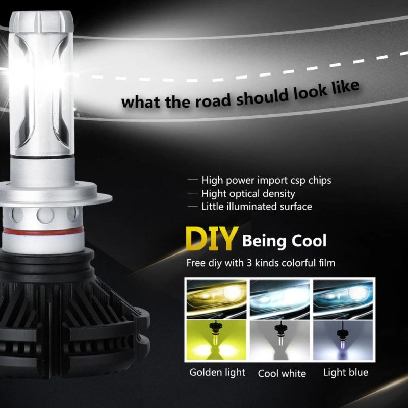 High Quality Car Front Lamp 2PCS 50W 6000lm C6 H4 H7 LED Car Headlight 3000K/6500K/8000K H1 H11 9005 Hb3 9006 Hb4 LED Fog Auto Lamp
