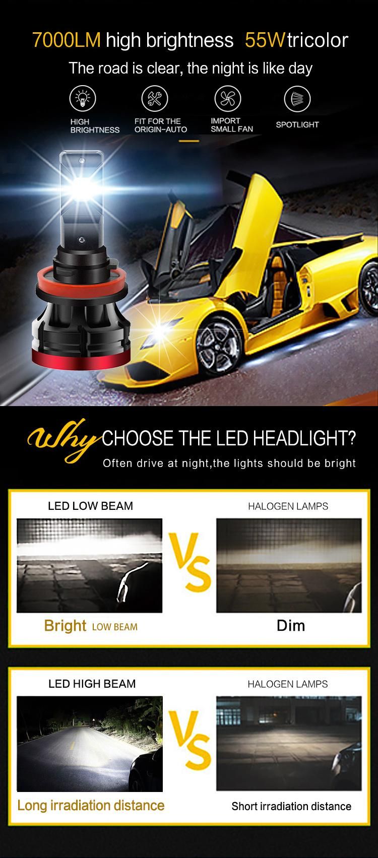 New Model D9s LED Headlight 9012 9005 9006 H1 H7 Bulb Car LED Lighting 55W 7035 LED Chips Auto Lamps LED Light Bulb