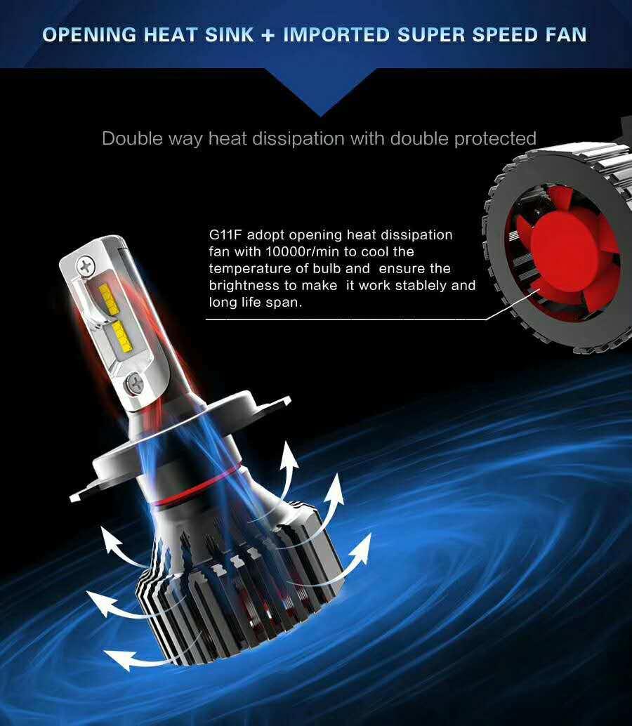 2018 Years Car 30W IP65 8000lm DC9V-32V 6500K G11f H4 LED Headlight Kit