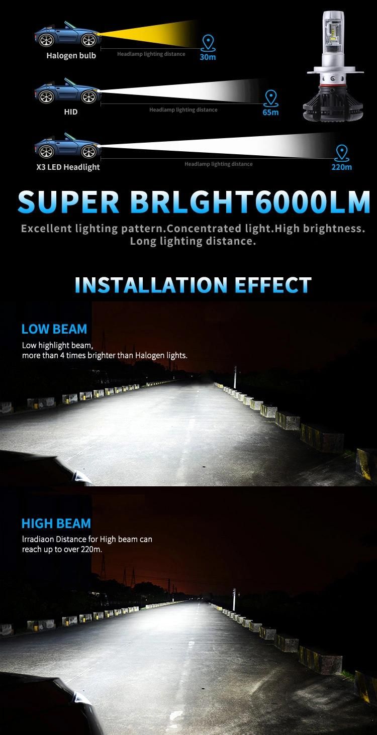 50W LED Vehicle Headlights 6000lumen 12V Automotive Headlights H4 H13 9004 9007 LED Headlights