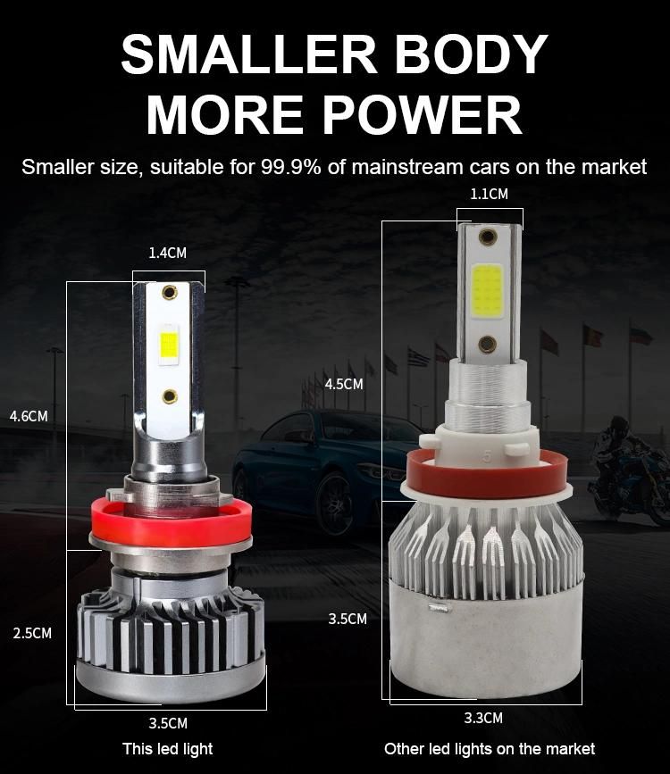 2 Pieces LED Gt3 Headlight 30W 12000lm IP68 9-32V 6000K H4 H11 9005 H7 Car LED Headlight Bulbs Auto Headlamps Car Headlights