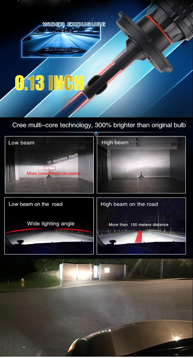 Car LED Headlight H4 H7 H11 H1 Hb3 Hb4 9005 9006 Bombillas LED PARA Coche