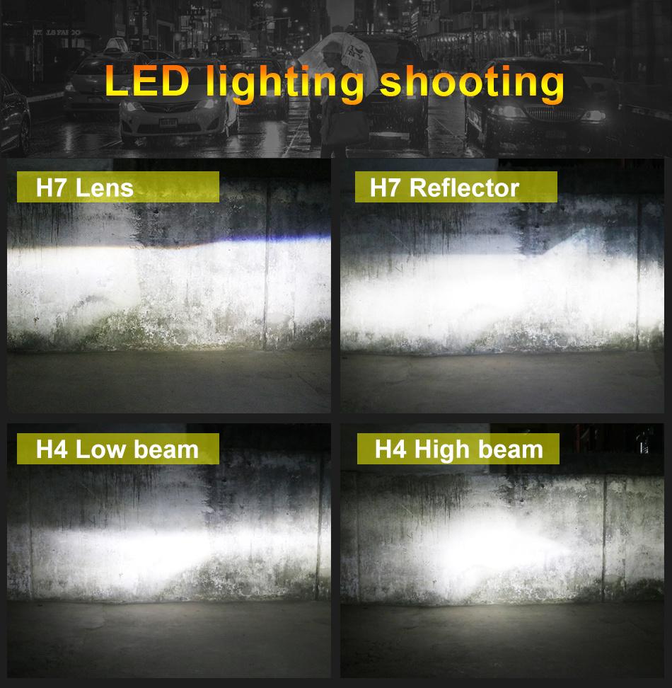 Car LED H4 LED Copper Dissipation Belt Headlight for Cars