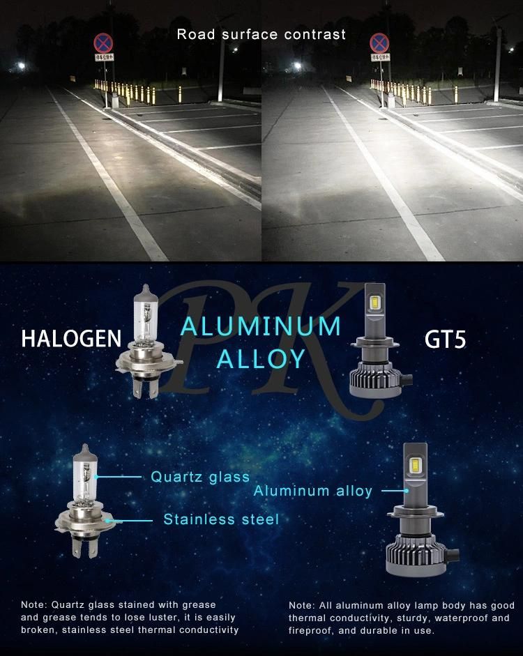 Super Power High Quality G5 out-Driver Canbus Faros LED Headlight H7 S1 X3 C3 S2