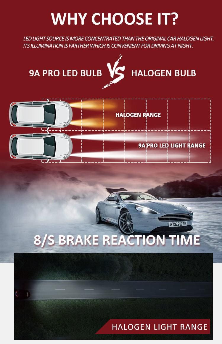 Conpex 9A PRO Auto Lighting System Customized 12V Car H3 LED Headlights Waterproof High Quality Car LED Head Light