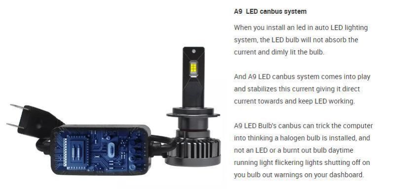 Super G10 100W LED Headlights for Auto LED