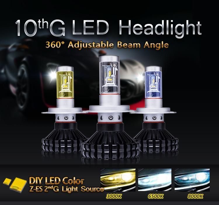 High Power 60W 8000lm 10g LED Headlight Car LED Headlight H7