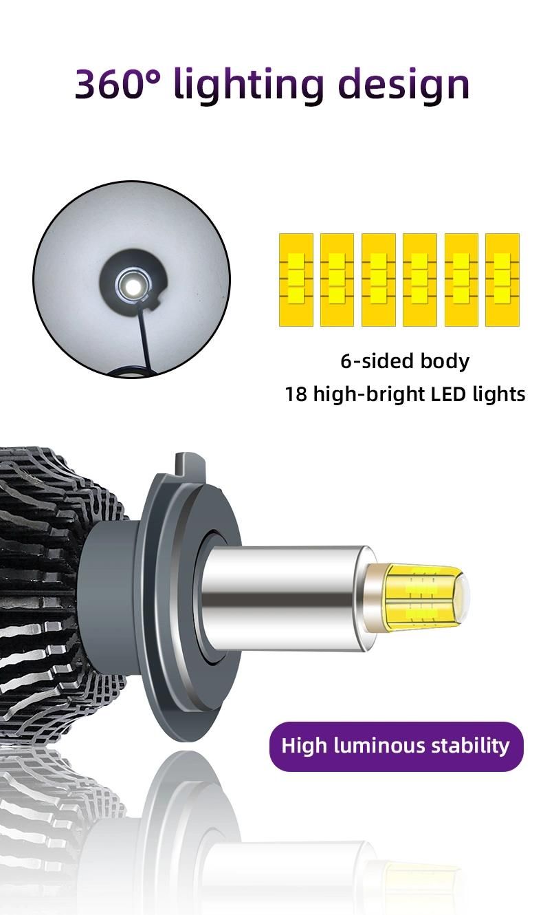 2PCS LED Bulbs Canbus 120W 20000lm High Power LED Headlights H7 H11 9005 H4 9004 Csp Chip 9-32V LED Headlight Canbus