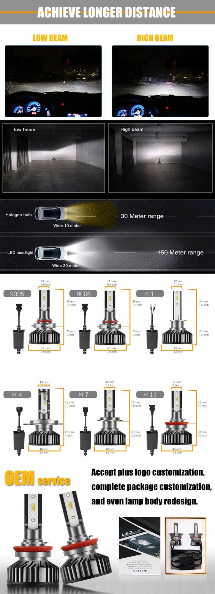 Phi-Zes Chips LED Headlight Bulb 9005 9006 H11 LED H7