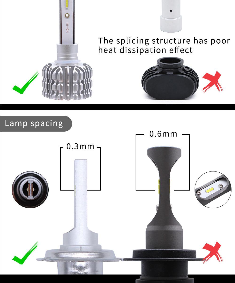 K1 Auto Car H1 H3 H7 H4 9005 9006 H13 LED Headlight