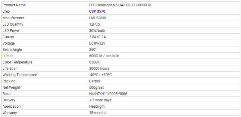 Waterproof Fanless N5 LED Car Headlights 12V 30W 6000lm Csp3570 Auto Light H4 H7 H11 H13 9005 9006 Silence Quiet Cooling White 6000K