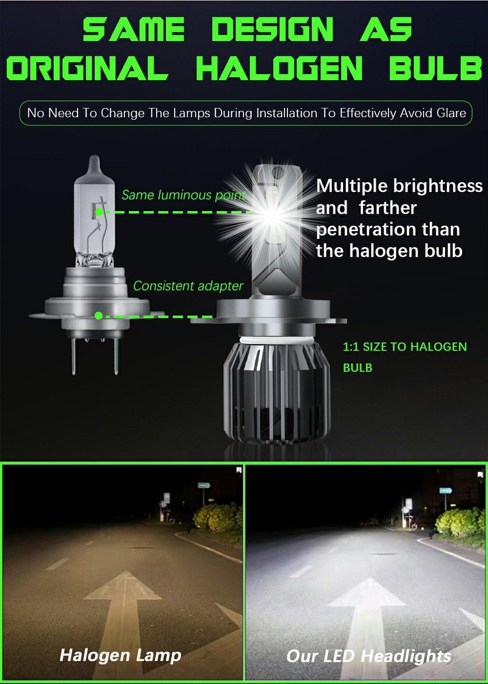 High Quality 100W 20000lm R8s LED Headlight Canbus H1 H3 H7 H8 H9 H10 H11 9005 9006 880 LED Headlight Bulb