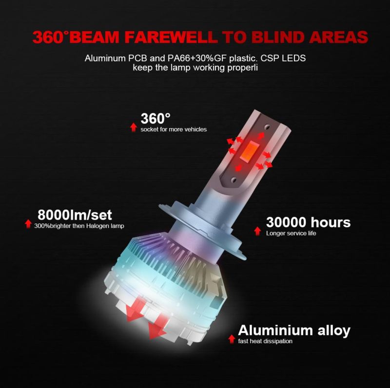 Super Bight Spotlight 3000K Yellow Light 6000K White Light Car LED Headlight