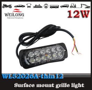 Super Thin LED Surface Mounted Light Police Car Light