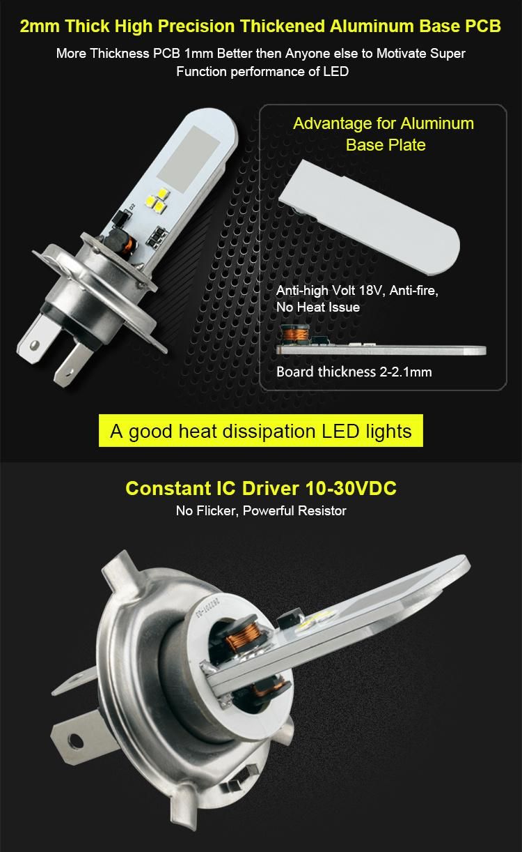 LED Headlight Bulb 10-30V 0.9W/3.9W H1 H4 H7 H11 H16 4 COB Fog Lamp Car Motorcycle Light