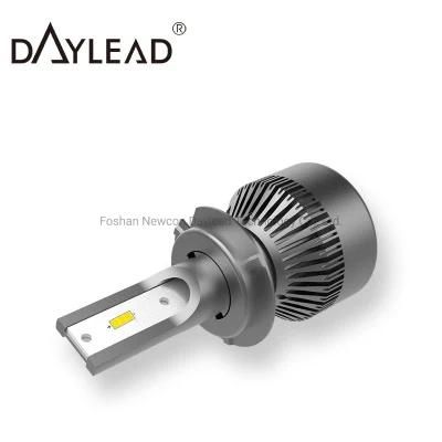 H4 H7 H11 9005 9006 9012 Auto LED Headlight Bulb for Car SUV