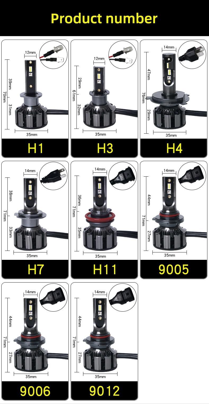 H4 LED H7 APP Bluetooth Control RGB Car LED Headlight H1 H3 H8 H11 H8 H9 9005 9006 D2s D3s 9004 9007 H13 Auto Headlamp Bulb