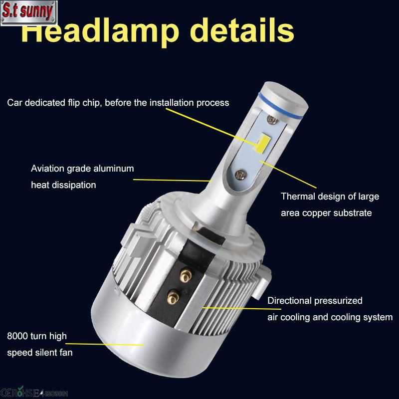 H15 LED Headlight Bulbs 36W 8000lm 6000K Super Bright for Golf 7 Headlamp